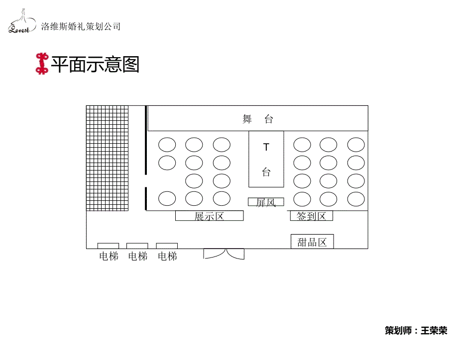 情迷上海 中式婚礼策划方案._第4页