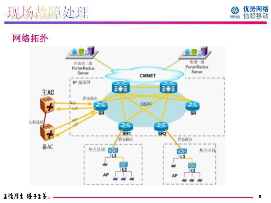 中国移动wlan故障案例-互联交换机端口模式不匹配造成ap上线不稳定的故障处理_第5页