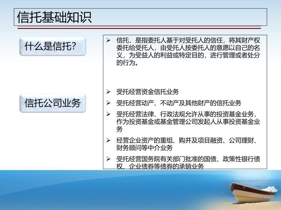 信托业务培训课件.ppt 阅读在线看._第5页