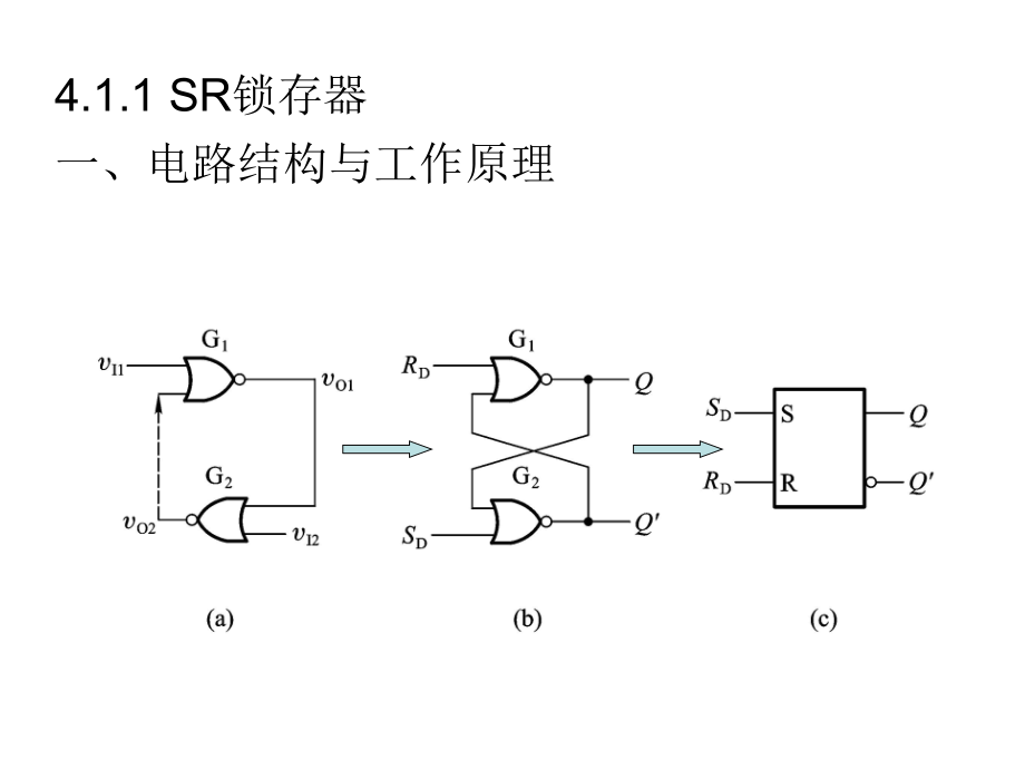 数字电子电路技术第四章触发器._第4页