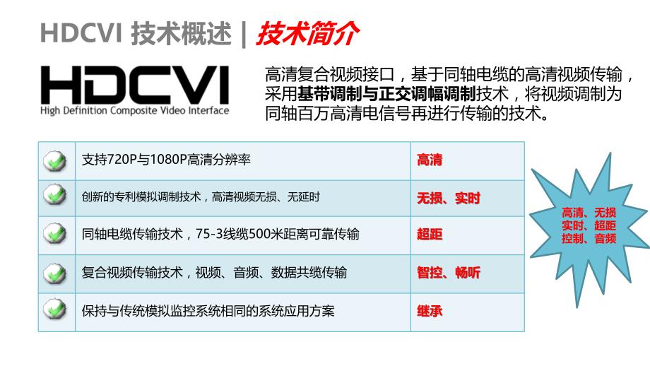 高清复合视频接口HDCVI技术概述剖析_第3页