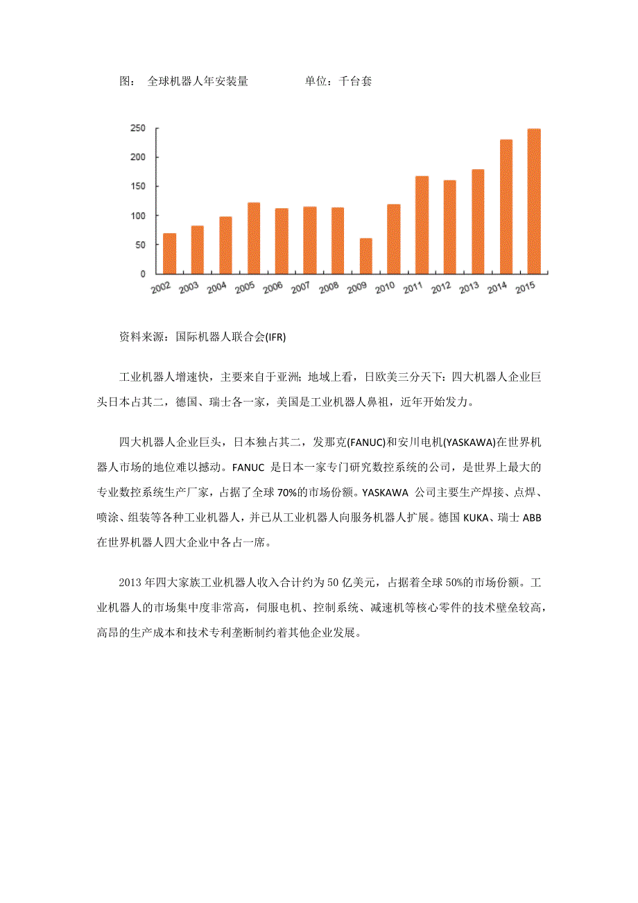 工业机器人行业分析剖析_第4页