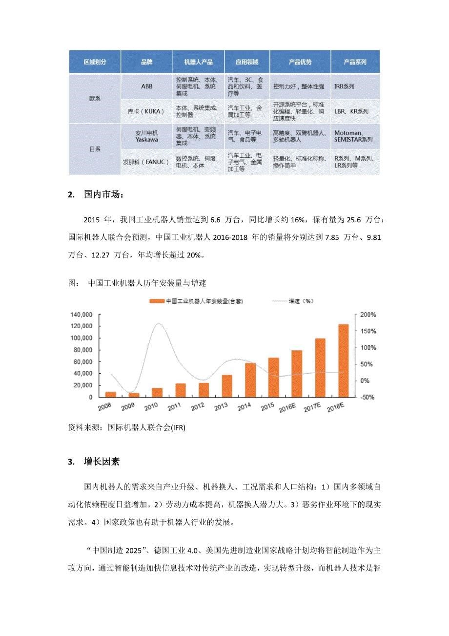 工业机器人行业分析剖析_第5页