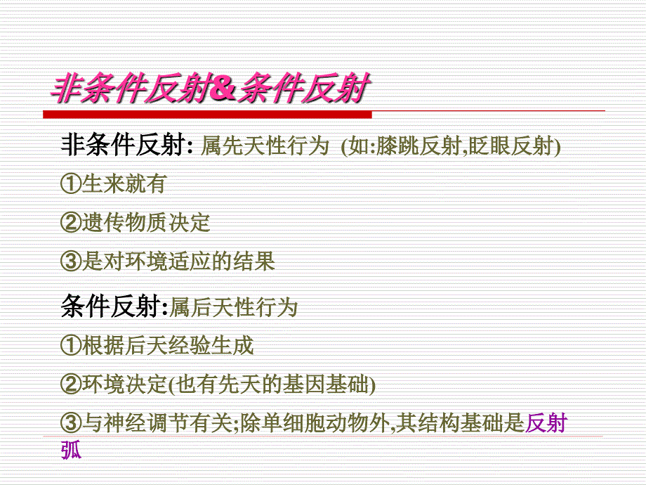 两种反射中枢都在大脑C．前一种反射中枢在脊髓后一种反射中枢在_第3页