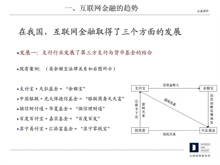 最新互联网金融的风险剖析与政策解读_第4页