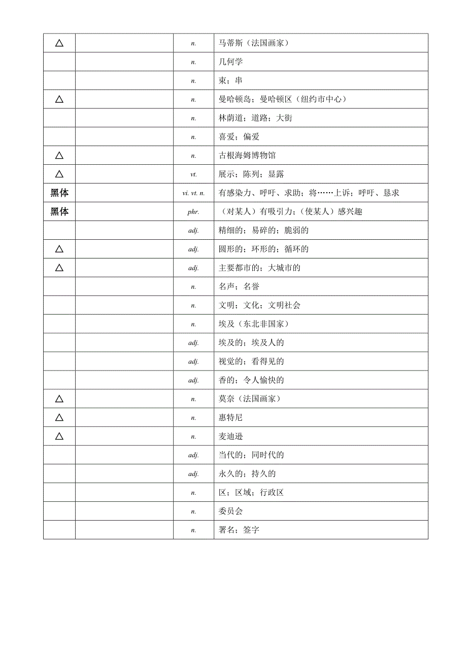 选修6 高中英语单词表格(英文默写)._第3页