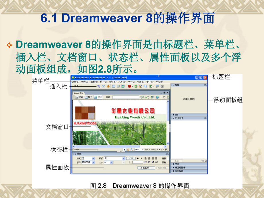 电子商务基础之网站建设剖析_第2页