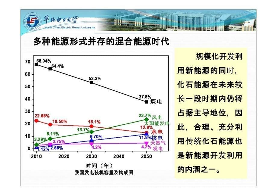 多能源互补特性与虚拟发电厂控制剖析_第5页