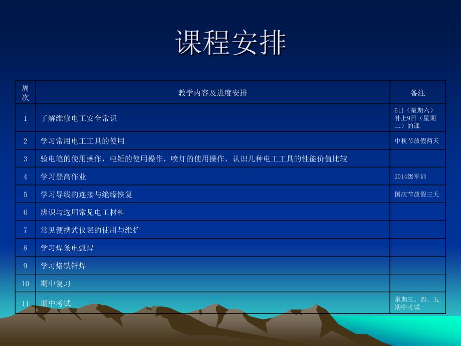 维修电工中级项目2任务1._第2页