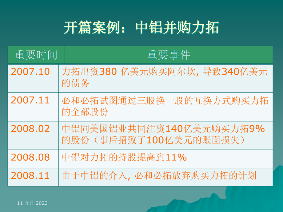 国际经济合作国际投资合作(修改稿)_第4页