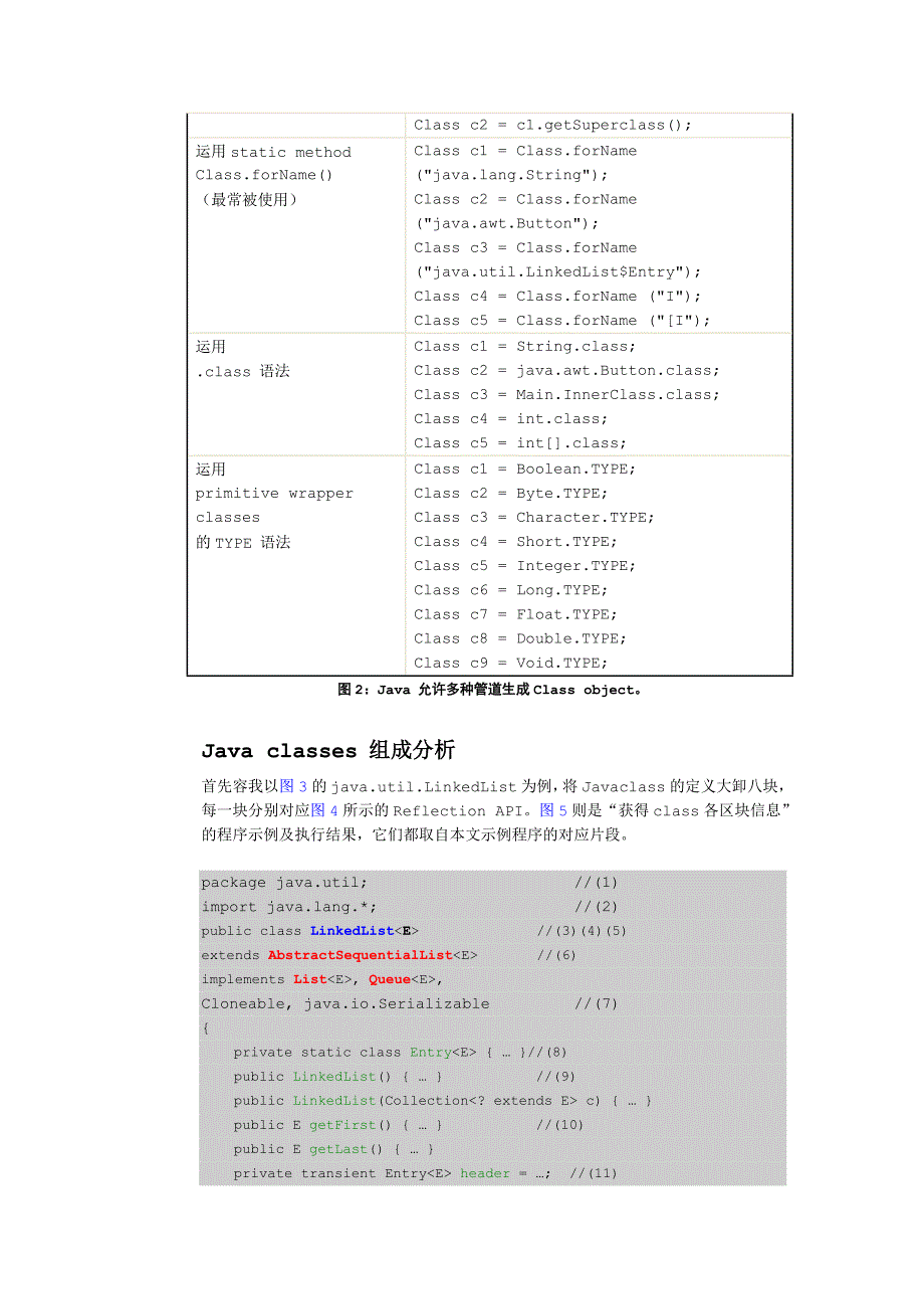 Java reflect反射机制C语言开发_第3页