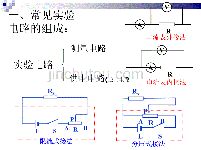 电学实验中的电路设计剖析_第3页