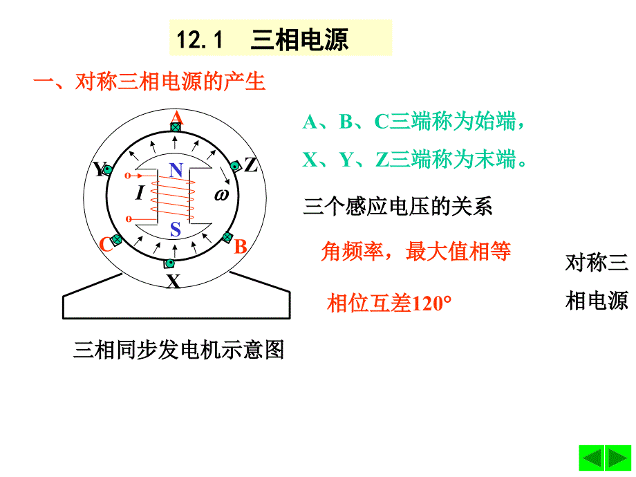 三相对称、不对称分量._第3页