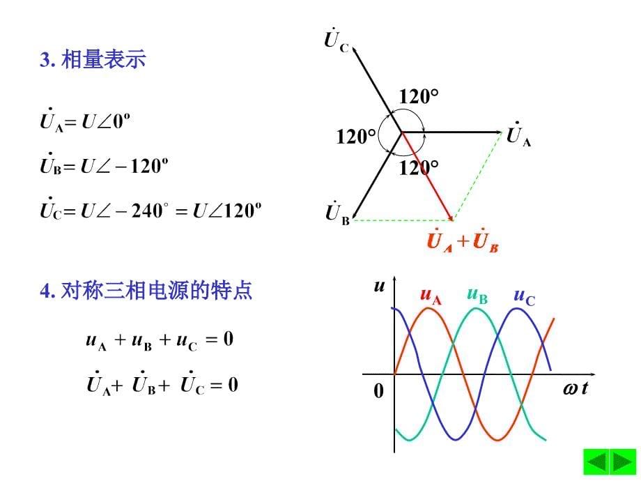 三相对称、不对称分量._第5页