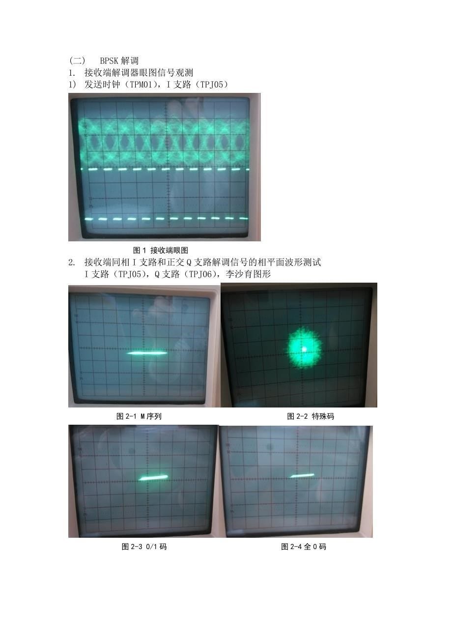 通信原理实验_BPSK传输系统_闵高阳._第5页