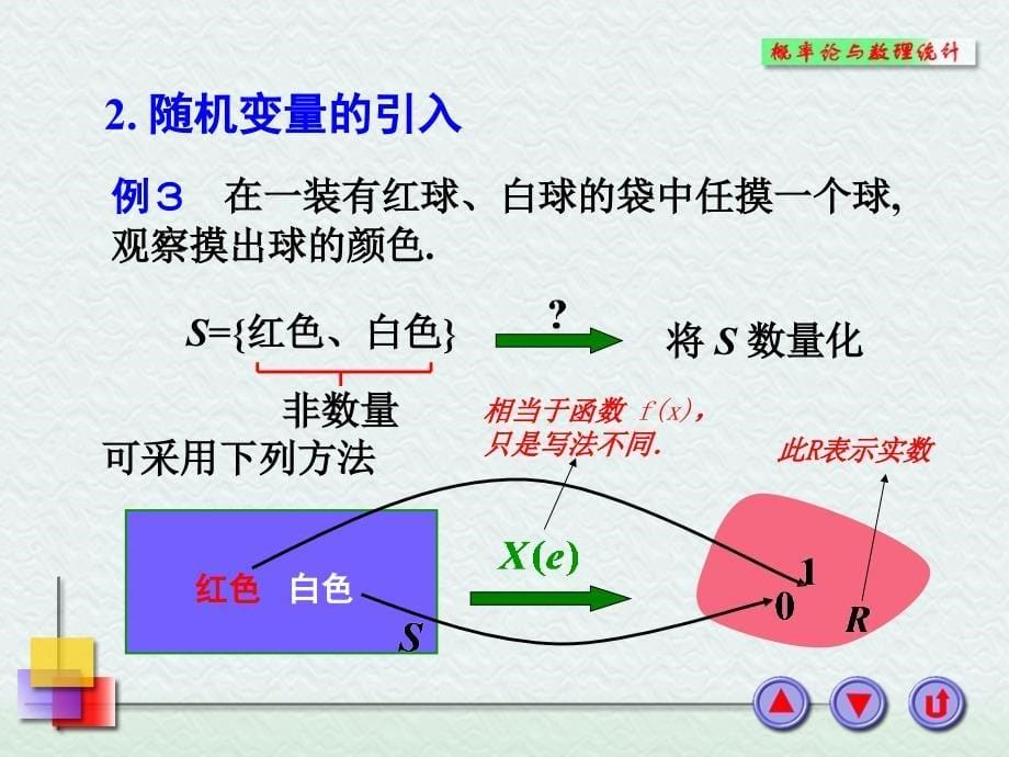 概率论2-1讲解_第5页