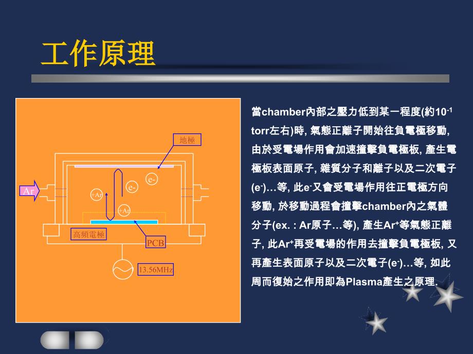 Plasma原理介绍_第2页