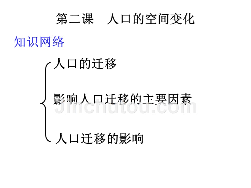 高考第一轮复习：人文地理2-人口的变化②空间变化._第3页