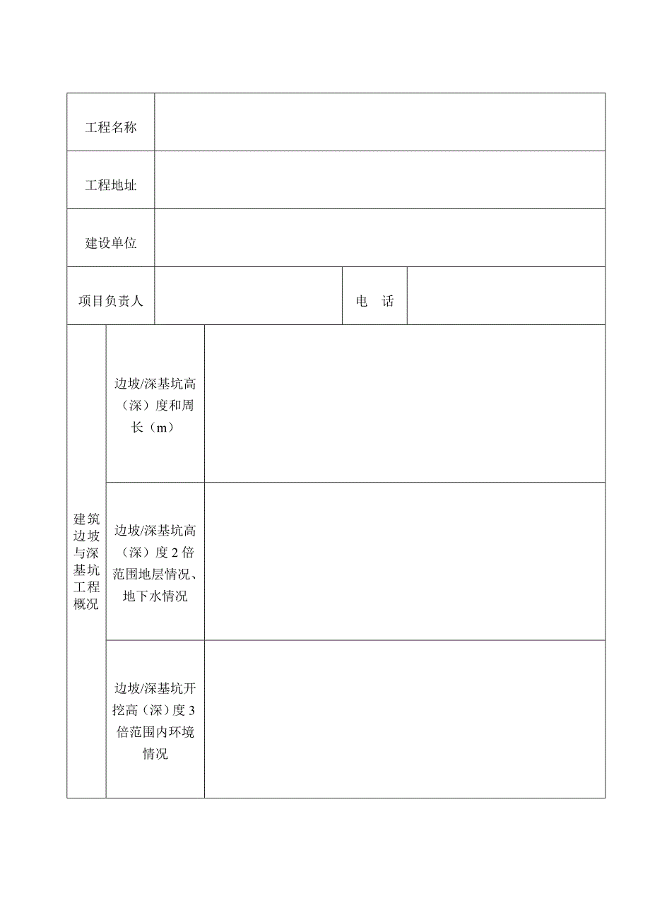 建筑边坡与深基坑工程设计方案评审相关表格讲解_第3页