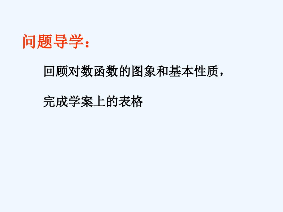 山西省忻州市高考数学 专题 对数函数图象与性质复习_第3页