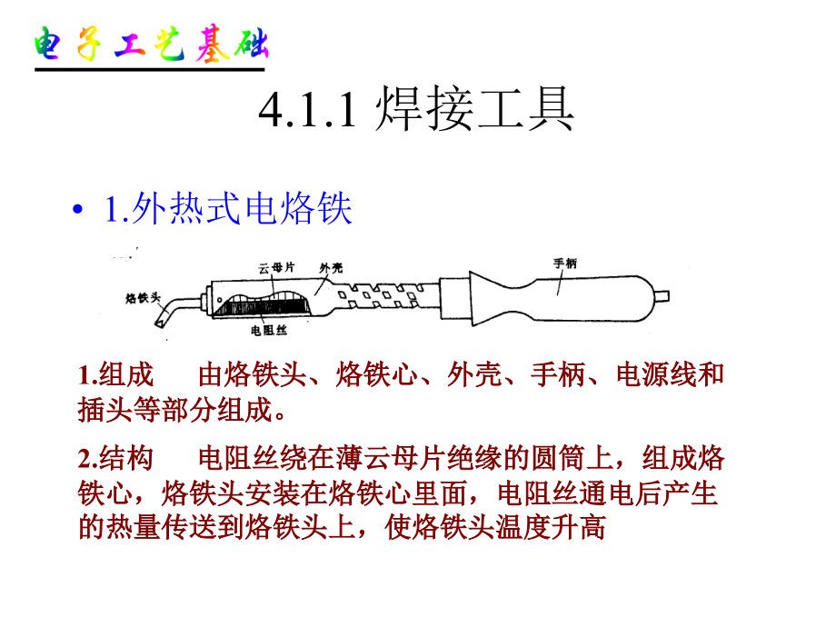 smt常用工具_第2页