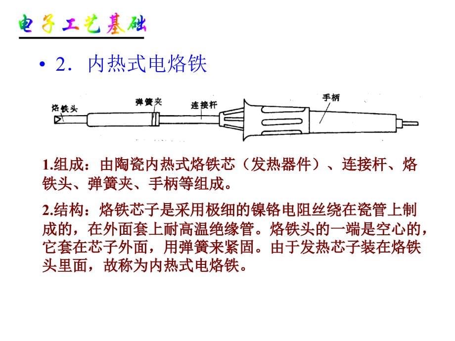 smt常用工具_第5页