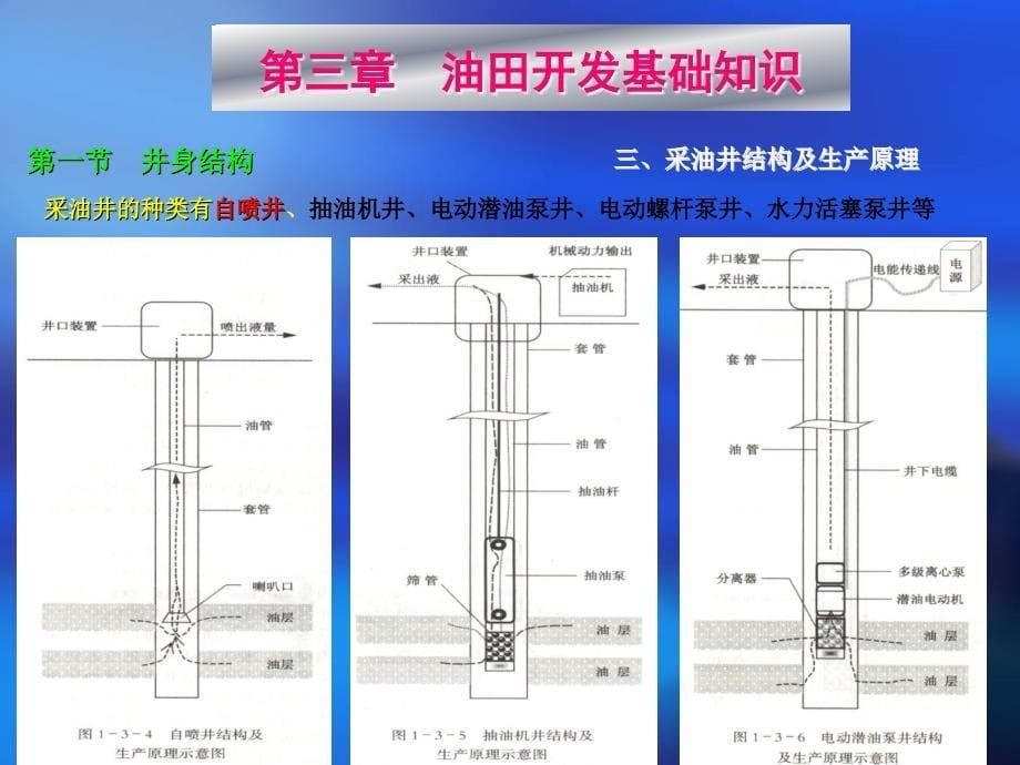 常用工具用具量具_第5页