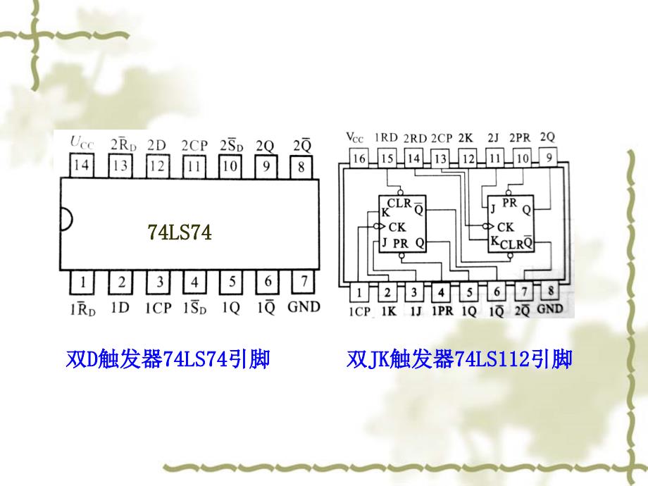 实验十二、触发器._第2页