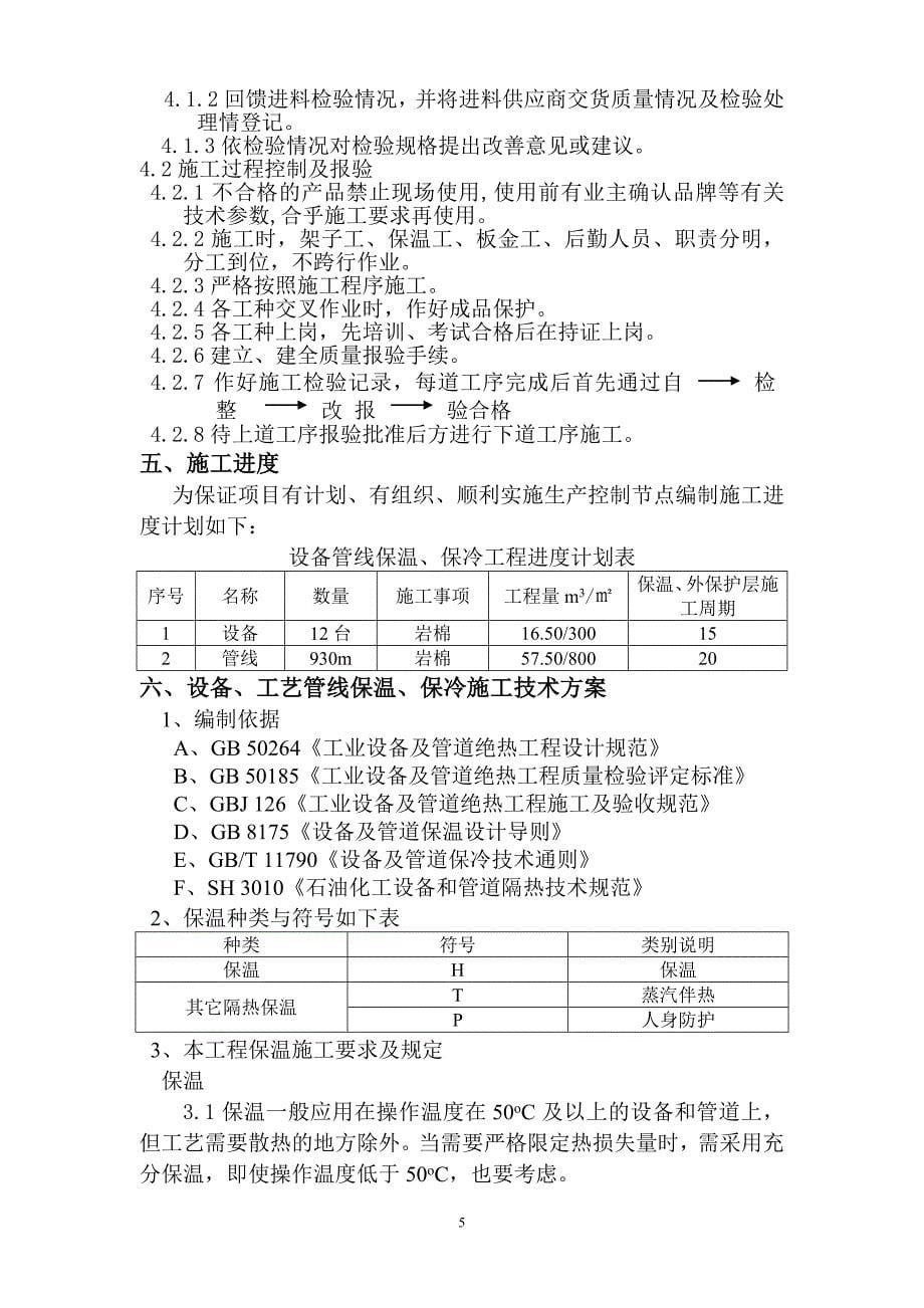 设备、工艺管线保温施工方案讲解_第5页