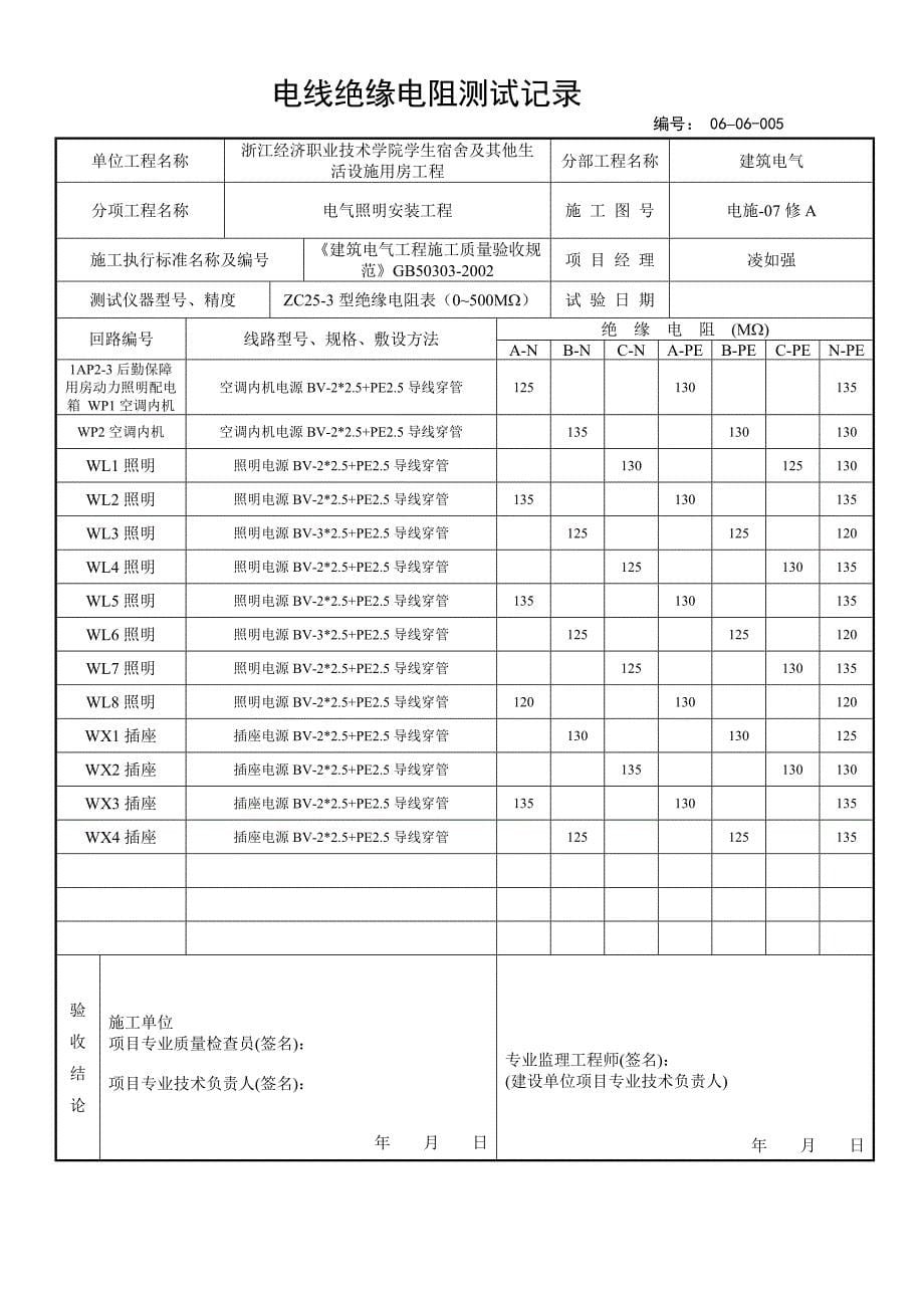 电线绝缘电阻测试记录讲解_第5页