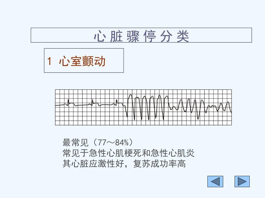 心脏骤停抢救精品_第3页