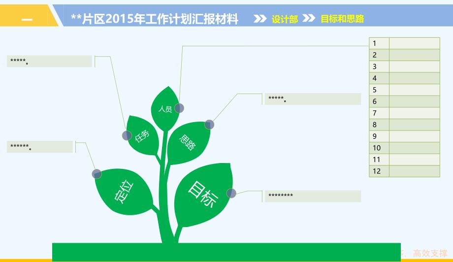 工作计划汇报材料_第4页