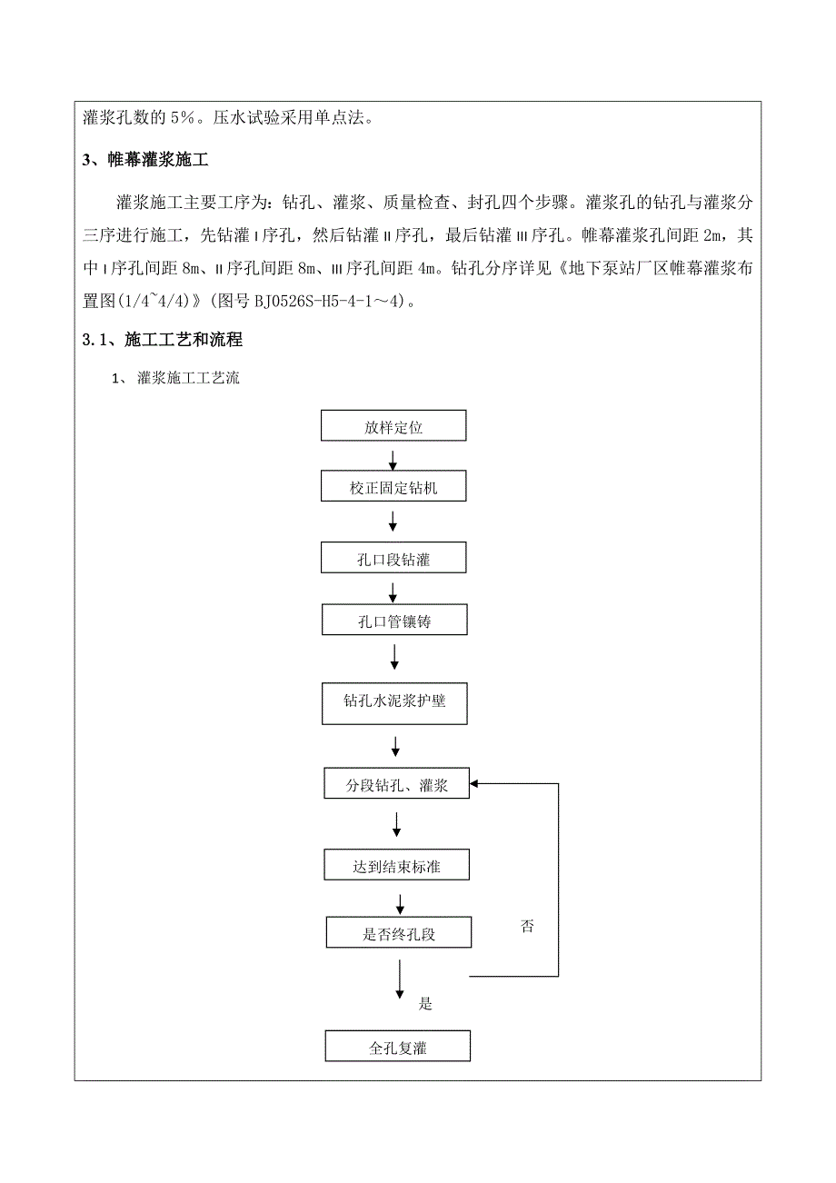 帷幕灌浆技术质量交底._第2页