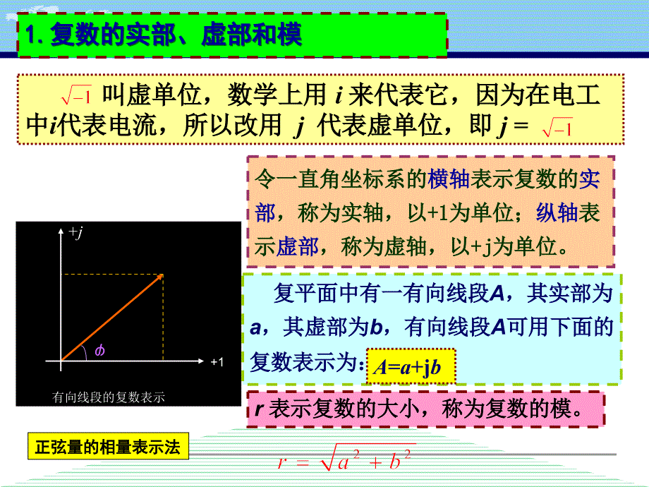 正弦交流电路的相量表示法综述_第4页