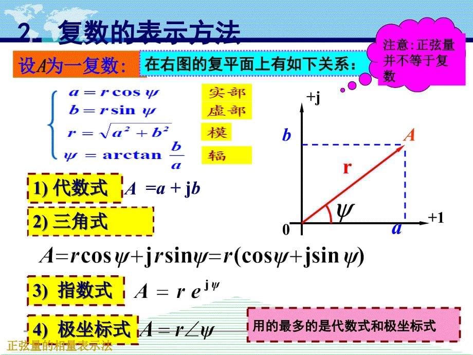 正弦交流电路的相量表示法综述_第5页