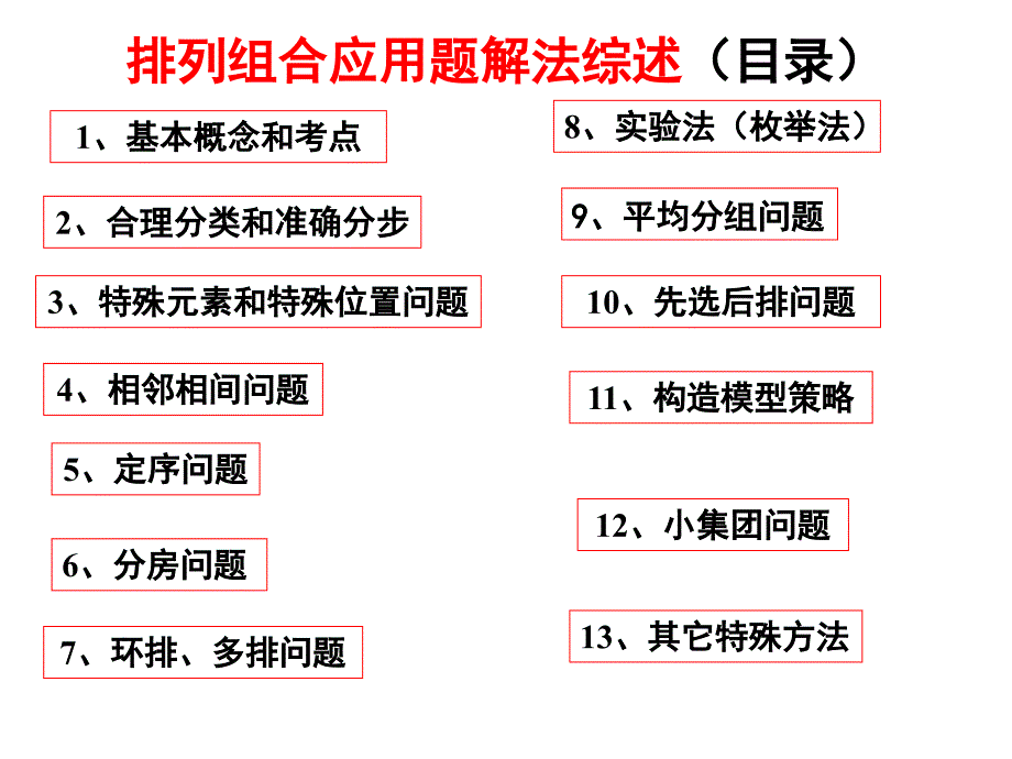 高考数学中解排列组合问题的17种策略讲义_第2页