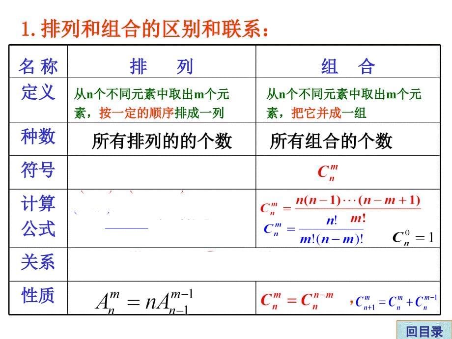 高考数学中解排列组合问题的17种策略讲义_第5页