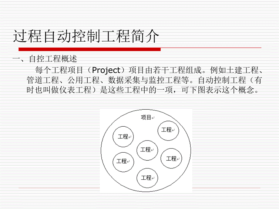 过程控制工程设计简介教程_第2页