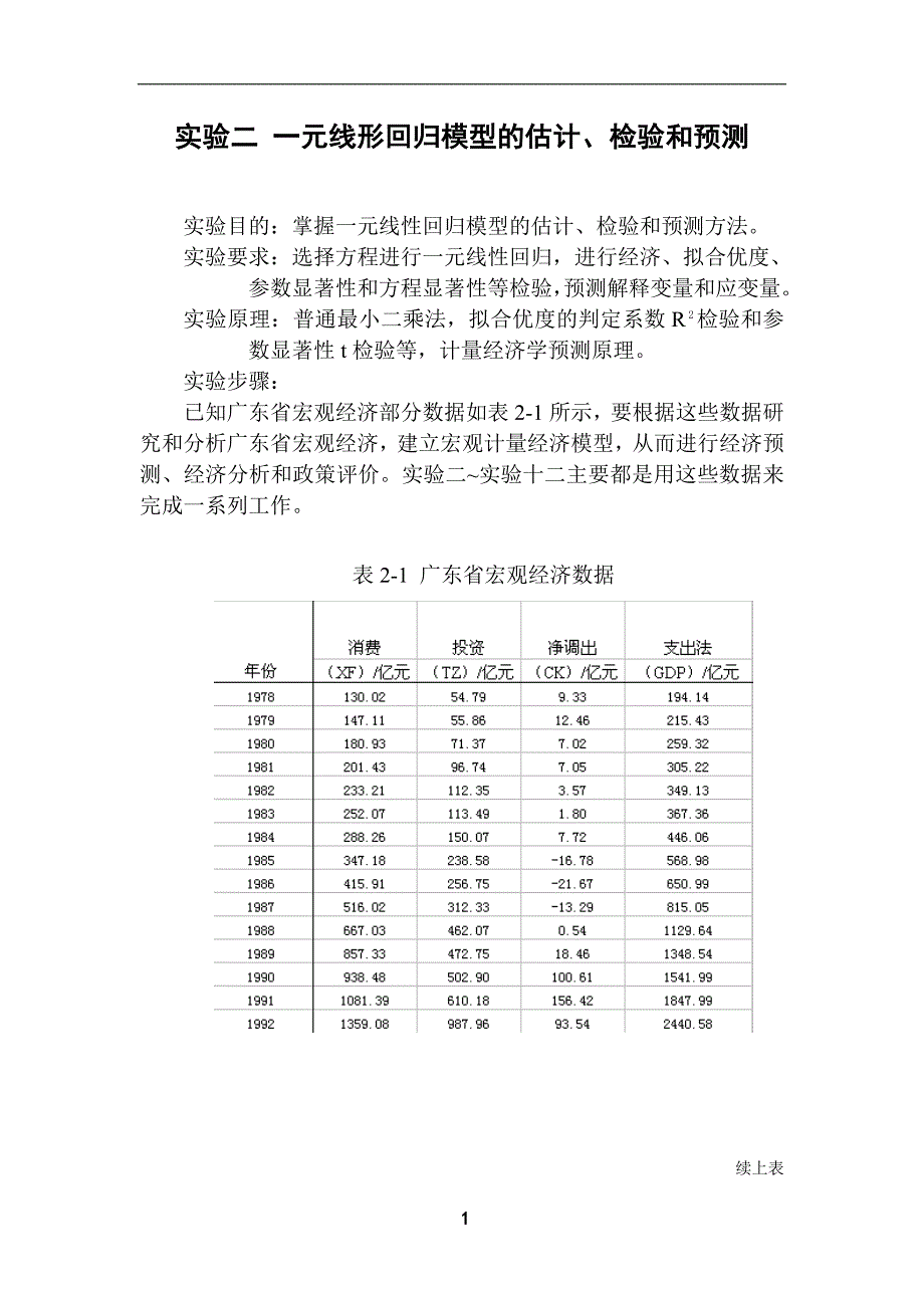 计量经济学实验二 一元线性回归模型的估计、检验和预测讲解_第2页