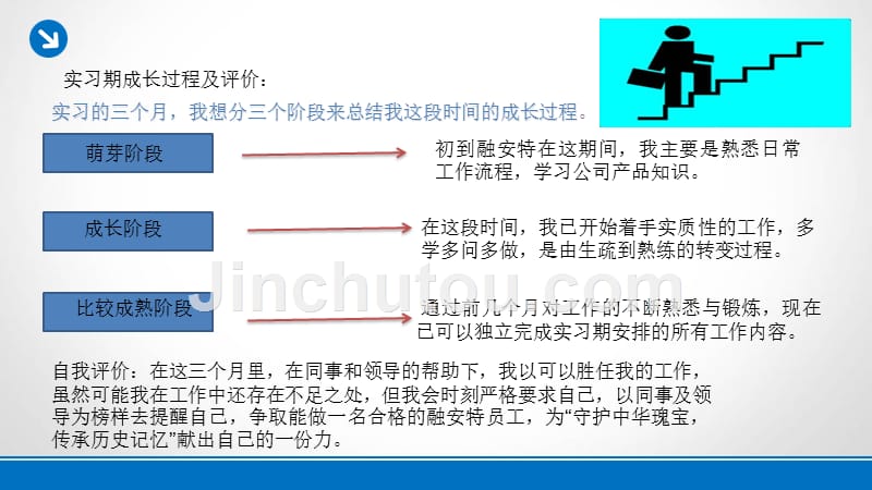 实习期转正_第4页