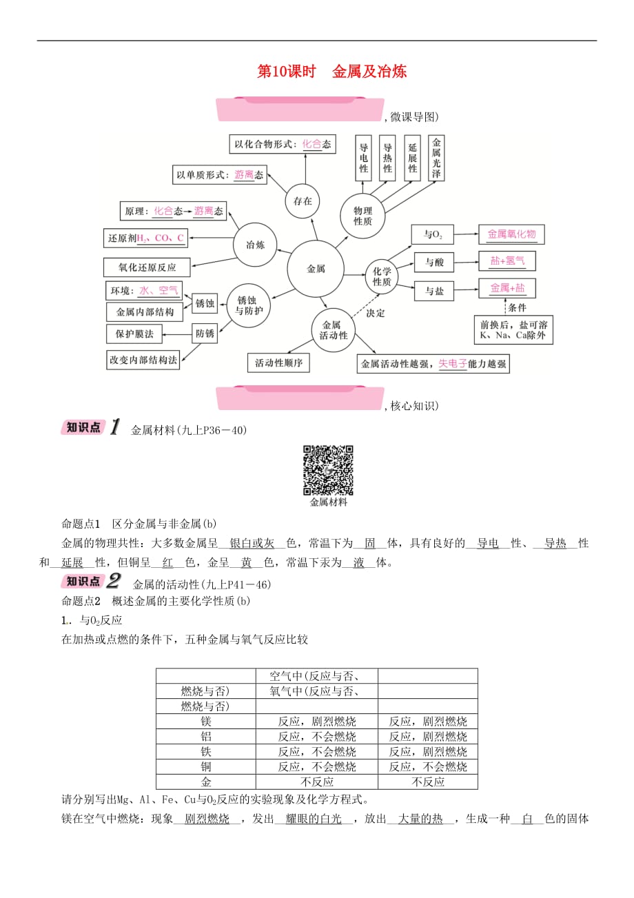 浙江省2018届中考科学复习 第3部分 物质科学(二)第10课时 金属及冶炼（精讲）试题_第1页