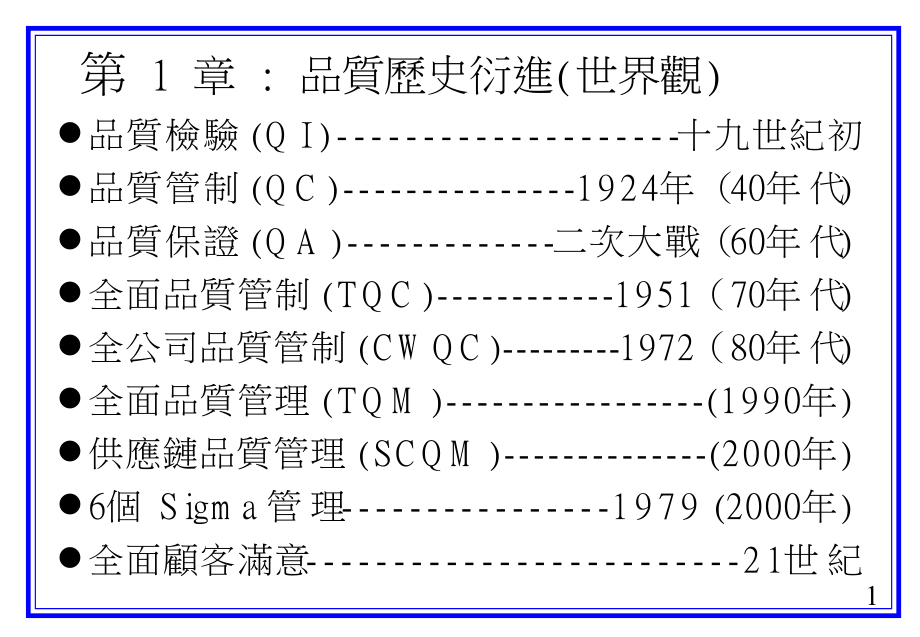 品质发展与sima体系_第3页