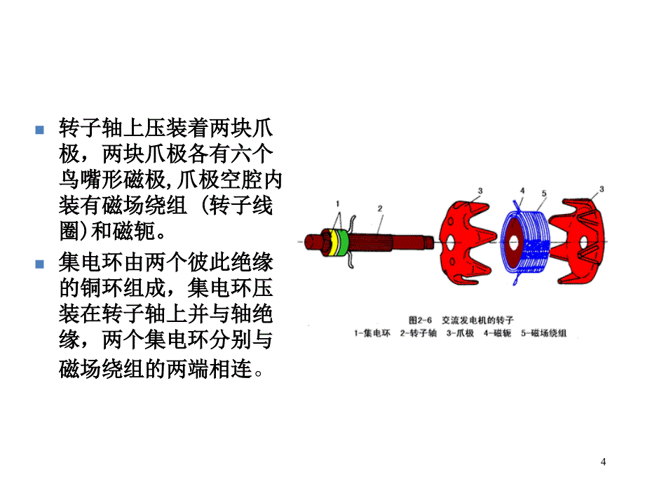 发电机结构剖析_第4页