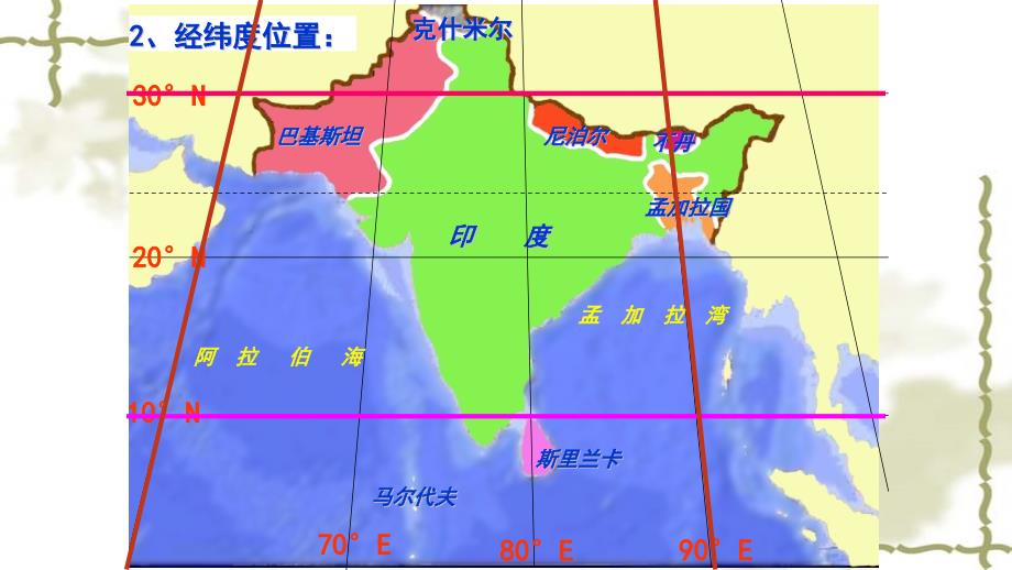 届高考区域地理复习南亚_第4页