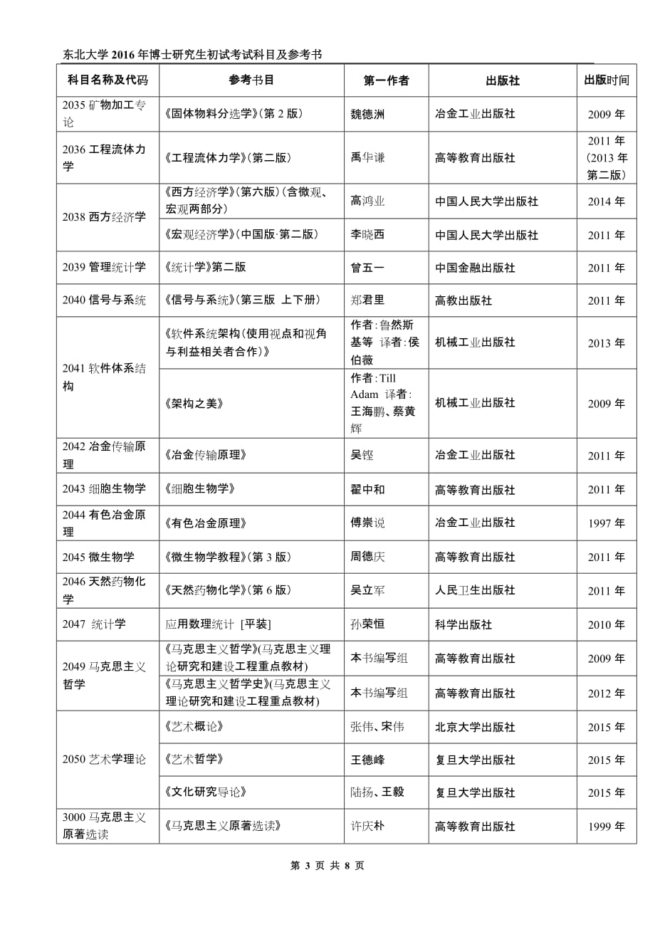 东北大学2016年博士研究生初试考试科目及参考书剖析_第3页