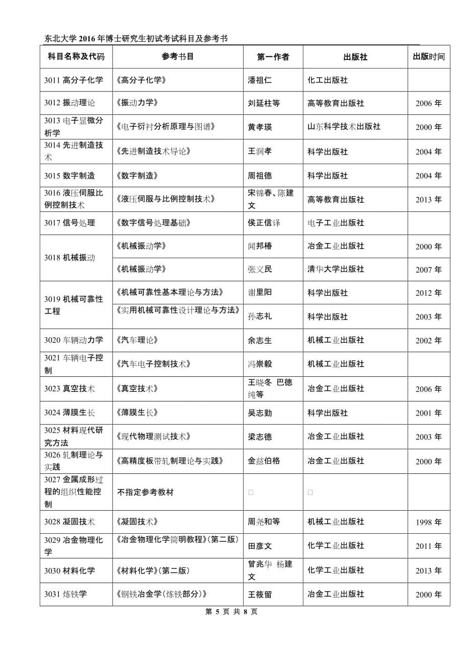 东北大学2016年博士研究生初试考试科目及参考书剖析_第5页