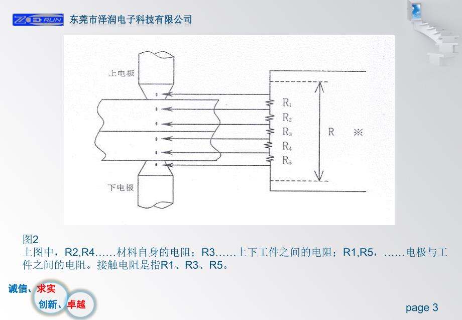 碰焊知识学习培训(1)._第4页