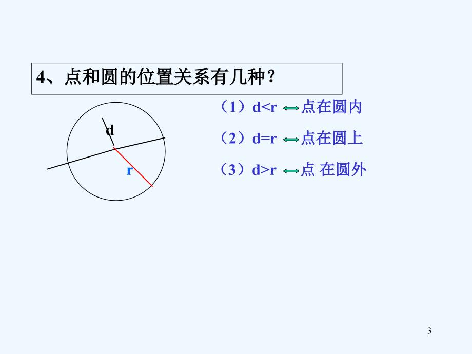 山西省忻州市高考数学 专题 直线与圆的位置关系复习_第3页