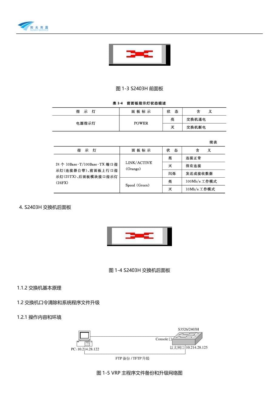 华为网络项目技术手册_第5页