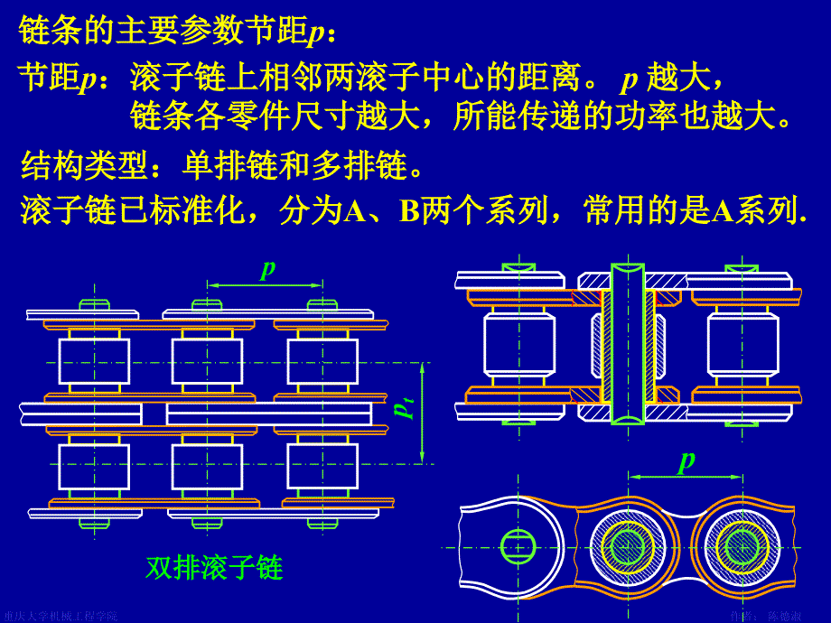 重庆大学机械设计课件—第7章 链传动综述_第4页